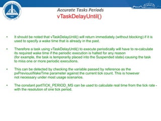 FreeRTOS Slides annotations.pdf