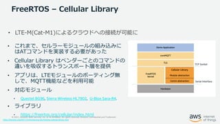 FreeRTOS 概要＋アップデート | PDF