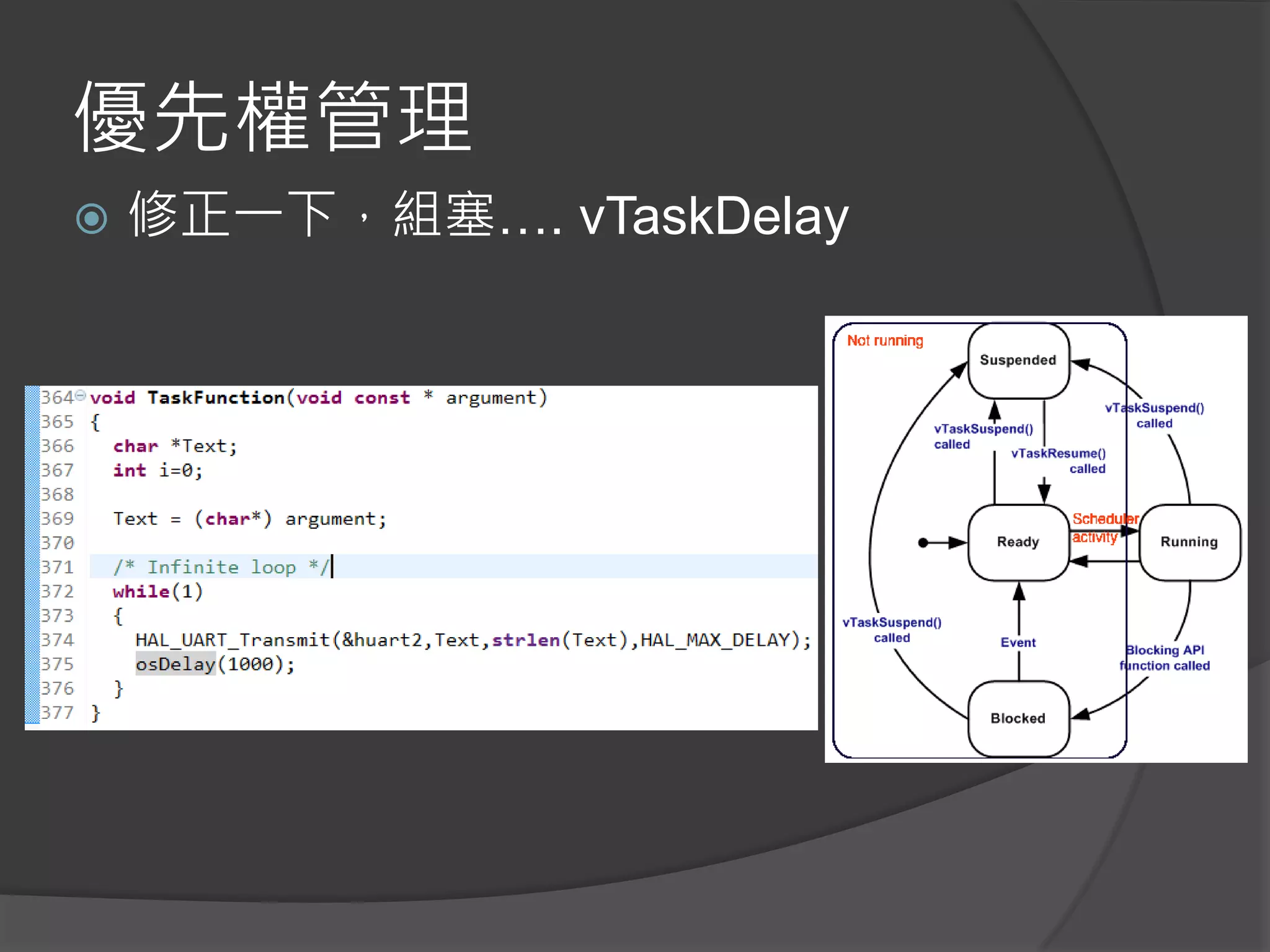 優先權管理
 修正一下，組塞…. vTaskDelay
 