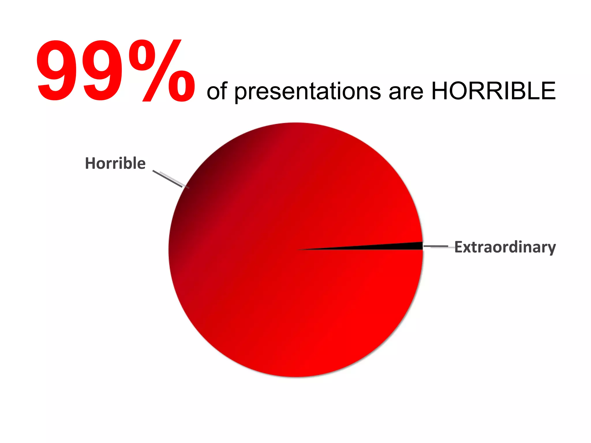99% of presentations are HORRIBLE Horrible Extraordinary