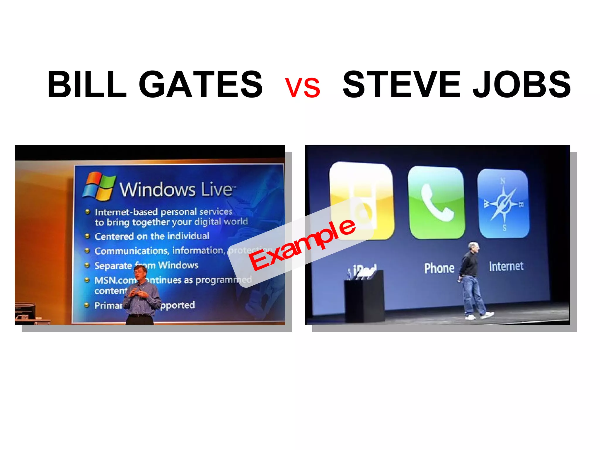 BILL GATES vs STEVE JOBS Example