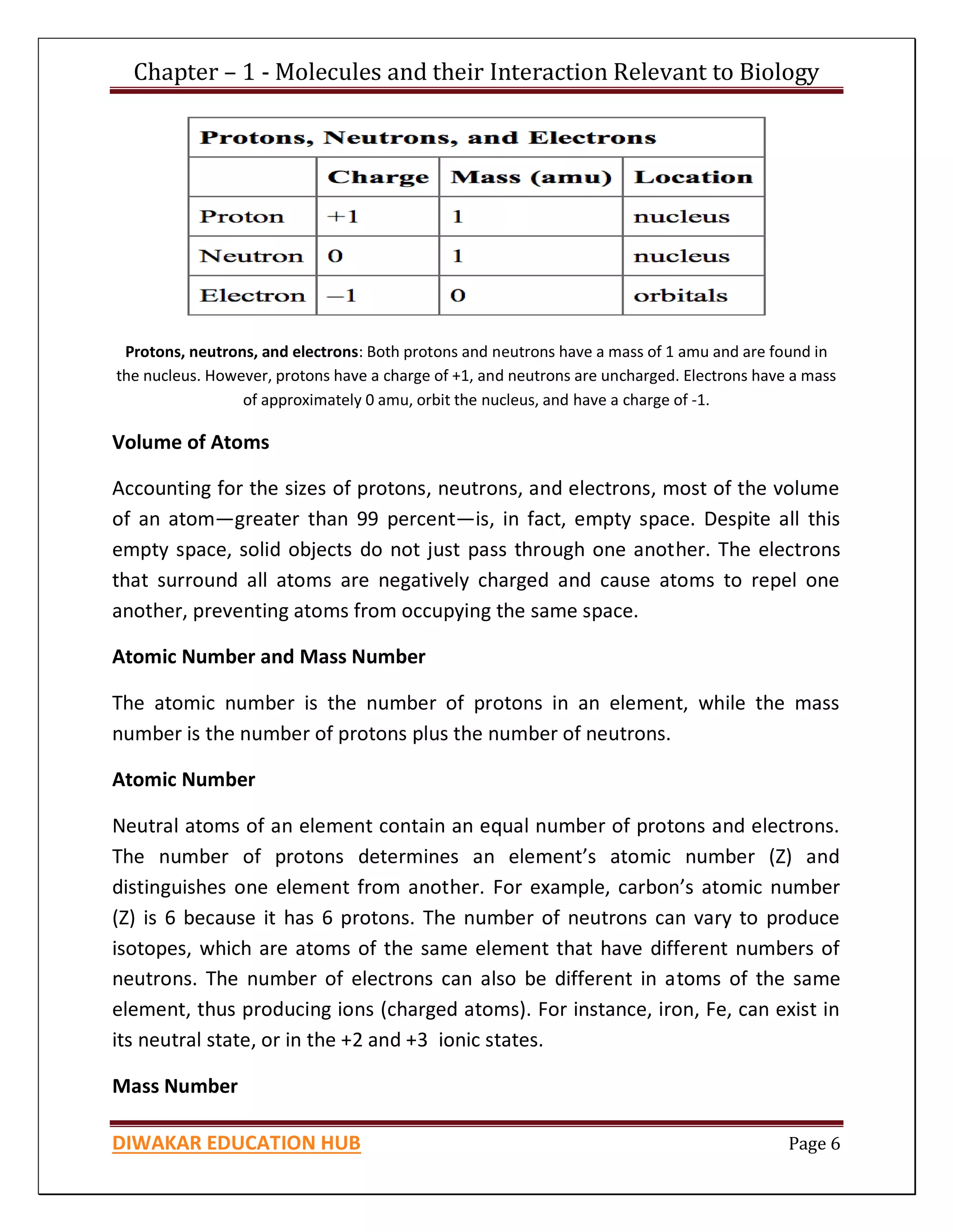 Chapter – 1 - Molecules and their Interaction Relevant to Biology
DIWAKAR EDUCATION HUB Page 6
Protons, neutrons, and electrons: Both protons and neutrons have a mass of 1 amu and are found in
the nucleus. However, protons have a charge of +1, and neutrons are uncharged. Electrons have a mass
of approximately 0 amu, orbit the nucleus, and have a charge of -1.
Volume of Atoms
Accounting for the sizes of protons, neutrons, and electrons, most of the volume
of an atom—greater than 99 percent—is, in fact, empty space. Despite all this
empty space, solid objects do not just pass through one another. The electrons
that surround all atoms are negatively charged and cause atoms to repel one
another, preventing atoms from occupying the same space.
Atomic Number and Mass Number
The atomic number is the number of protons in an element, while the mass
number is the number of protons plus the number of neutrons.
Atomic Number
Neutral atoms of an element contain an equal number of protons and electrons.
The number of protons determines an element’s atomic number (Z) and
distinguishes one element from another. For example, carbon’s atomic number
(Z) is 6 because it has 6 protons. The number of neutrons can vary to produce
isotopes, which are atoms of the same element that have different numbers of
neutrons. The number of electrons can also be different in atoms of the same
element, thus producing ions (charged atoms). For instance, iron, Fe, can exist in
its neutral state, or in the +2 and +3 ionic states.
Mass Number
 