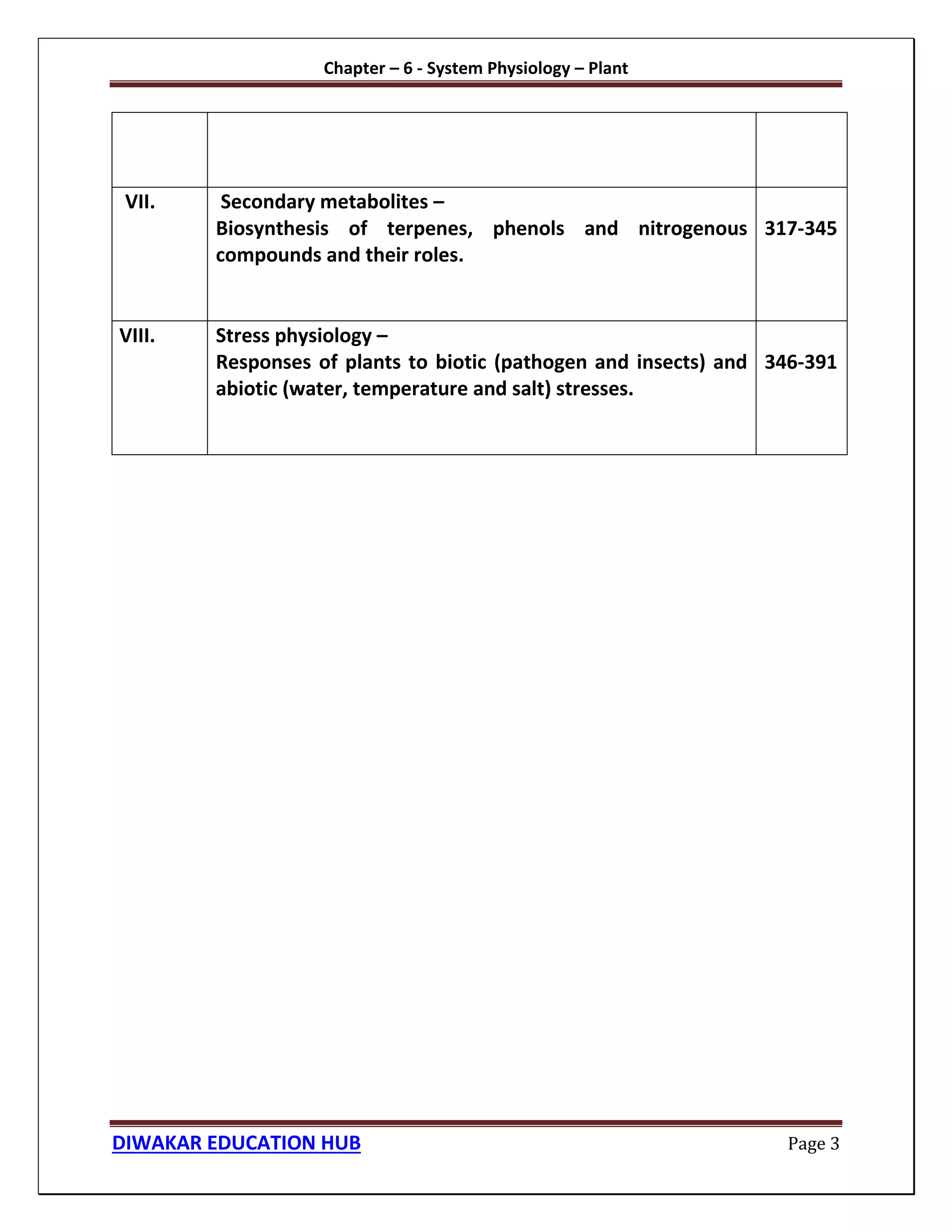Chapter – 6 - System Physiology – Plant
DIWAKAR EDUCATION HUB Page 3
VII. Secondary metabolites –
Biosynthesis of terpenes, phenols and nitrogenous
compounds and their roles.
317-345
VIII. Stress physiology –
Responses of plants to biotic (pathogen and insects) and
abiotic (water, temperature and salt) stresses.
346-391
 