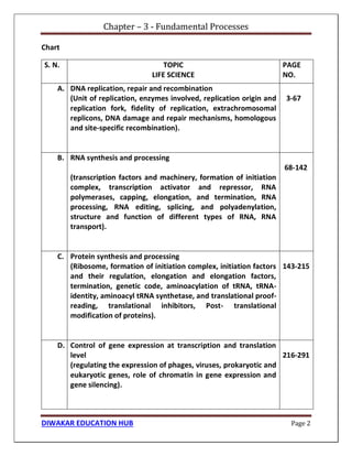 Chapter – 3 - Fundamental Processes
DIWAKAR EDUCATION HUB Page 2
Chart
S. N. TOPIC
LIFE SCIENCE
PAGE
NO.
A. DNA replication, repair and recombination
(Unit of replication, enzymes involved, replication origin and
replication fork, fidelity of replication, extrachromosomal
replicons, DNA damage and repair mechanisms, homologous
and site-specific recombination).
3-67
B. RNA synthesis and processing
(transcription factors and machinery, formation of initiation
complex, transcription activator and repressor, RNA
polymerases, capping, elongation, and termination, RNA
processing, RNA editing, splicing, and polyadenylation,
structure and function of different types of RNA, RNA
transport).
68-142
C. Protein synthesis and processing
(Ribosome, formation of initiation complex, initiation factors
and their regulation, elongation and elongation factors,
termination, genetic code, aminoacylation of tRNA, tRNA-
identity, aminoacyl tRNA synthetase, and translational proof-
reading, translational inhibitors, Post- translational
modification of proteins).
143-215
D. Control of gene expression at transcription and translation
level
(regulating the expression of phages, viruses, prokaryotic and
eukaryotic genes, role of chromatin in gene expression and
gene silencing).
216-291
 