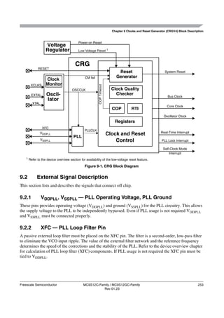 Chapter 9 Clocks and Reset Generator (CRGV4) Block Description


                                           Power-on Reset
                   Voltage
                   Regulator               Low Voltage Reset 1



                                        CRG
             RESET
                                                                             Reset                           System Reset
                                                CM fail                     Generator
                   Clock
        XCLKS      Monitor


                                                          COP Timeout
                                      OSCCLK                              Clock Quality
        EXTAL      Oscil-                                                   Checker
                                                                                                               Bus Clock
                   lator
         XTAL
                                                                                                               Core Clock
                                                                          COP          RTI
                                                                                                             Oscillator Clock
                                                                            Registers
                 XFC
                                               PLLCLK
                                                                                                           Real-Time Interrupt
               VDDPLL                                                   Clock and Reset
                                       PLL
                VSSPLL                                                      Control                        PLL Lock Interrupt

                                                                                                            Self-Clock Mode
                                                                                                                Interrupt
   1   Refer to the device overview section for availability of the low-voltage reset feature.

                                               Figure 9-1. CRG Block Diagram


9.2          External Signal Description
This section lists and describes the signals that connect off chip.

9.2.1           VDDPLL, VSSPLL — PLL Operating Voltage, PLL Ground
These pins provides operating voltage (VDDPLL) and ground (VSSPLL) for the PLL circuitry. This allows
the supply voltage to the PLL to be independently bypassed. Even if PLL usage is not required VDDPLL
and VSSPLL must be connected properly.

9.2.2           XFC — PLL Loop Filter Pin
A passive external loop ﬁlter must be placed on the XFC pin. The ﬁlter is a second-order, low-pass ﬁlter
to eliminate the VCO input ripple. The value of the external ﬁlter network and the reference frequency
determines the speed of the corrections and the stability of the PLL. Refer to the device overview chapter
for calculation of PLL loop ﬁlter (XFC) components. If PLL usage is not required the XFC pin must be
tied to VDDPLL.




Freescale Semiconductor                       MC9S12C-Family / MC9S12GC-Family                                                      253
                                                         Rev 01.23
 