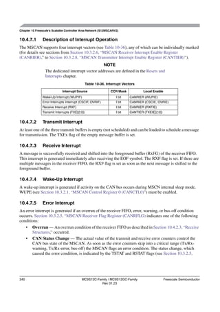 Chapter 10 Freescale’s Scalable Controller Area Network (S12MSCANV2)


10.4.7.1       Description of Interrupt Operation
The MSCAN supports four interrupt vectors (see Table 10-36), any of which can be individually masked
(for details see sections from Section 10.3.2.6, “MSCAN Receiver Interrupt Enable Register
(CANRIER),” to Section 10.3.2.8, “MSCAN Transmitter Interrupt Enable Register (CANTIER)”).
                                                   NOTE
                 The dedicated interrupt vector addresses are deﬁned in the Resets and
                 Interrupts chapter.
                                                Table 10-36. Interrupt Vectors

                             Interrupt Source                  CCR Mask            Local Enable
               Wake-Up Interrupt (WUPIF)                          I bit    CANRIER (WUPIE)
               Error Interrupts Interrupt (CSCIF, OVRIF)          I bit    CANRIER (CSCIE, OVRIE)
               Receive Interrupt (RXF)                            I bit    CANRIER (RXFIE)
               Transmit Interrupts (TXE[2:0])                     I bit    CANTIER (TXEIE[2:0])


10.4.7.2       Transmit Interrupt
At least one of the three transmit buffers is empty (not scheduled) and can be loaded to schedule a message
for transmission. The TXEx ﬂag of the empty message buffer is set.

10.4.7.3       Receive Interrupt
A message is successfully received and shifted into the foreground buffer (RxFG) of the receiver FIFO.
This interrupt is generated immediately after receiving the EOF symbol. The RXF ﬂag is set. If there are
multiple messages in the receiver FIFO, the RXF ﬂag is set as soon as the next message is shifted to the
foreground buffer.

10.4.7.4       Wake-Up Interrupt
A wake-up interrupt is generated if activity on the CAN bus occurs during MSCN internal sleep mode.
WUPE (see Section 10.3.2.1, “MSCAN Control Register 0 (CANCTL0)”) must be enabled.

10.4.7.5       Error Interrupt
An error interrupt is generated if an overrun of the receiver FIFO, error, warning, or bus-off condition
occurrs. Section 10.3.2.5, “MSCAN Receiver Flag Register (CANRFLG) indicates one of the following
conditions:
   • Overrun — An overrun condition of the receiver FIFO as described in Section 10.4.2.3, “Receive
       Structures,” occurred.
   • CAN Status Change — The actual value of the transmit and receive error counters control the
       CAN bus state of the MSCAN. As soon as the error counters skip into a critical range (Tx/Rx-
       warning, Tx/Rx-error, bus-off) the MSCAN ﬂags an error condition. The status change, which
       caused the error condition, is indicated by the TSTAT and RSTAT ﬂags (see Section 10.3.2.5,




340                                        MC9S12C-Family / MC9S12GC-Family                       Freescale Semiconductor
                                                     Rev 01.23
 