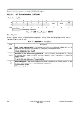 Chapter 13 Serial Communications Interface (S12SCIV2) Block Description


13.3.2.5        SCI Status Register 2 (SCISR2)

 Module Base + 0x_0005

                7              6              5              4              3              2              1              0

         R      0              0              0              0              0                                          RAF
                                                                                         BK13          TXDIR
         W
      Reset     0              0              0              0              0              0              0              0

                         = Unimplemented or Reserved

                                     Figure 13-7. SCI Status Register 2 (SCISR2)

Read: Anytime
Write: Anytime; writing accesses SCI status register 2; writing to any bits except TXDIR and BRK13
(SCISR2[1] & [2]) has no effect
                                         Table 13-6. SCISR2 Field Descriptions

      Field                                                      Description

       2       Break Transmit Character Length — This bit determines whether the transmit break character is 10 or 11 bit
      BK13     respectively 13 or 14 bits long. The detection of a framing error is not affected by this bit.
               0 Break Character is 10 or 11 bit long
               1 Break character is 13 or 14 bit long
        1      Transmitter Pin Data Direction in Single-Wire Mode. — This bit determines whether the TXD pin is going to
      TXDIR    be used as an input or output, in the Single-Wire mode of operation. This bit is only relevant in the Single-Wire
               mode of operation.
               0 TXD pin to be used as an input in Single-Wire mode
               1 TXD pin to be used as an output in Single-Wire mode
        0      Receiver Active Flag — RAF is set when the receiver detects a logic 0 during the RT1 time period of the start
       RAF     bit search. RAF is cleared when the receiver detects an idle character.
               0 No reception in progress
               1 Reception in progress




392                                         MC9S12C-Family / MC9S12GC-Family                           Freescale Semiconductor
                                                      Rev 01.23
 