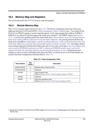 Chapter 18 32 Kbyte Flash Module (S12FTS32KV1)


18.3       Memory Map and Registers
This section describes the FTS32K memory map and registers.

18.3.1       Module Memory Map
The FTS32K memory map is shown in Figure 18-2. The HCS12 architecture places the Flash array
addresses between 0x4000 and 0xFFFF, which corresponds to three 16 Kbyte pages. The content of the
HCS12 Core PPAGE register is used to map the logical middle page ranging from address 0x8000 to
0xBFFF to any physical 16K byte page in the Flash array memory.1 The FPROT register (see Section
18.3.2.5) can be set to globally protect the entire Flash array. Three separate areas, one starting from the
Flash array starting address (called lower) towards higher addresses, one growing downward from the
Flash array end address (called higher), and the remaining addresses, can be activated for protection. The
Flash array addresses covered by these protectable regions are shown in Figure 18-2. The higher address
area is mainly targeted to hold the boot loader code since it covers the vector space. The lower address area
can be used for EEPROM emulation in an MCU without an EEPROM module since it can be left
unprotected while the remaining addresses are protected from program or erase. Default protection
settings as well as security information that allows the MCU to restrict access to the Flash module are
stored in the Flash conﬁguration ﬁeld described in Table 18-1.

                                         Table 18-1. Flash Conﬁguration Field

                                Size
           Flash Address                                               Description
                               (bytes)

          0xFF00–0xFF07           8       Backdoor Key to unlock security
          0xFF08–0xFF0C           5       Reserved
               0xFF0D             1       Flash Protection byte
                                          Refer to Section 18.3.2.5, “Flash Protection Register (FPROT)”
               0xFF0E             1       Reserved
               0xFF0F             1       Flash Security/Options byte
                                          Refer to Section 18.3.2.2, “Flash Security Register (FSEC)”




1. By placing 0x3E/0x3F in the HCS12 Core PPAGE register, the bottom/top ﬁxed 16 Kbyte pages can be seen twice in the MCU
   memory map.




Freescale Semiconductor                   MC9S12C-Family / MC9S12GC-Family                                            503
                                                     Rev 01.23
 