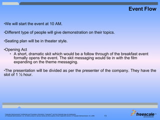 Event Flow <ul><li>We will start the event at 10 AM.  </li></ul><ul><li>Different type of people will give demonstration o...