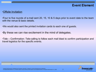 Event Element <ul><li>Offsite Invitation </li></ul><ul><li>Four to five rounds of e-mail sent 20, 15, 10 & 5 days prior to...