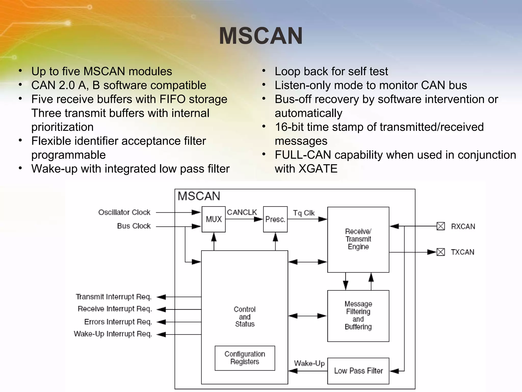 MSCAN Up to five MSCAN modules CAN 2.0 A, B software compatible Five receive buffers with FIFO storage Three transmit buffers with internal prioritization Flexible identifier acceptance filter programmable Wake-up with integrated low pass filter Loop back for self test Listen-only mode to monitor CAN bus Bus-off recovery by software intervention or automatically 16-bit time stamp of transmitted/received messages FULL-CAN capability when used in conjunction with XGATE 