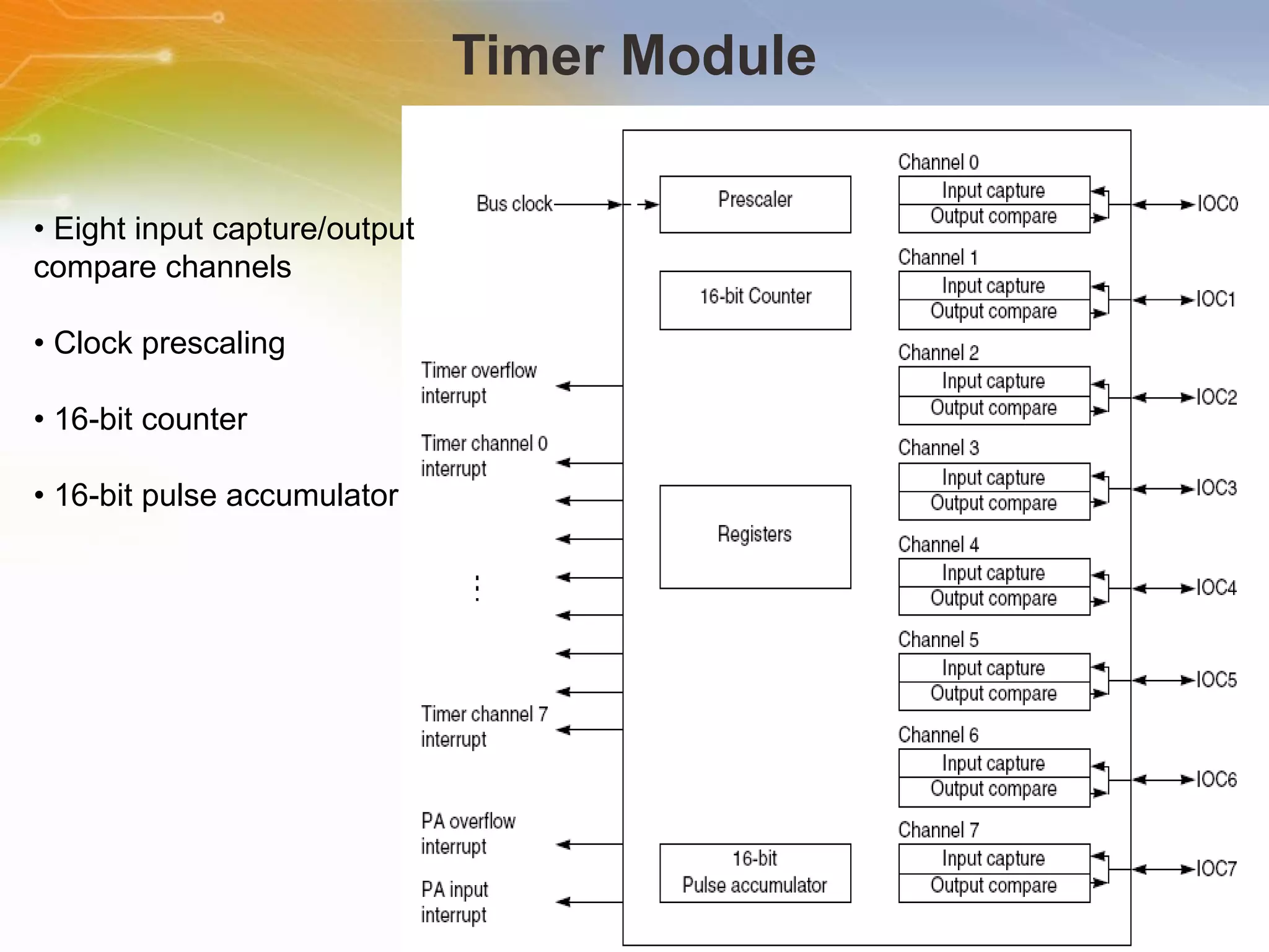 Timer Module •  Eight input capture/output compare channels •  Clock prescaling •  16-bit counter •  16-bit pulse accumulator 