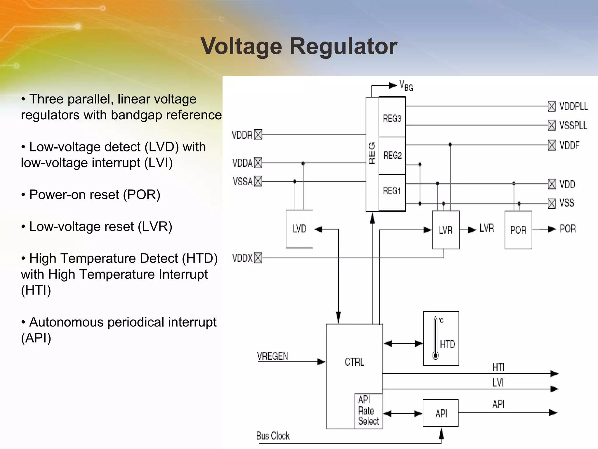 Voltage Regulator •  Three parallel, linear voltage regulators with bandgap reference •  Low-voltage detect (LVD) with low-voltage interrupt (LVI) •  Power-on reset (POR) •  Low-voltage reset (LVR) •  High Temperature Detect (HTD) with High Temperature Interrupt (HTI) •  Autonomous periodical interrupt (API) 