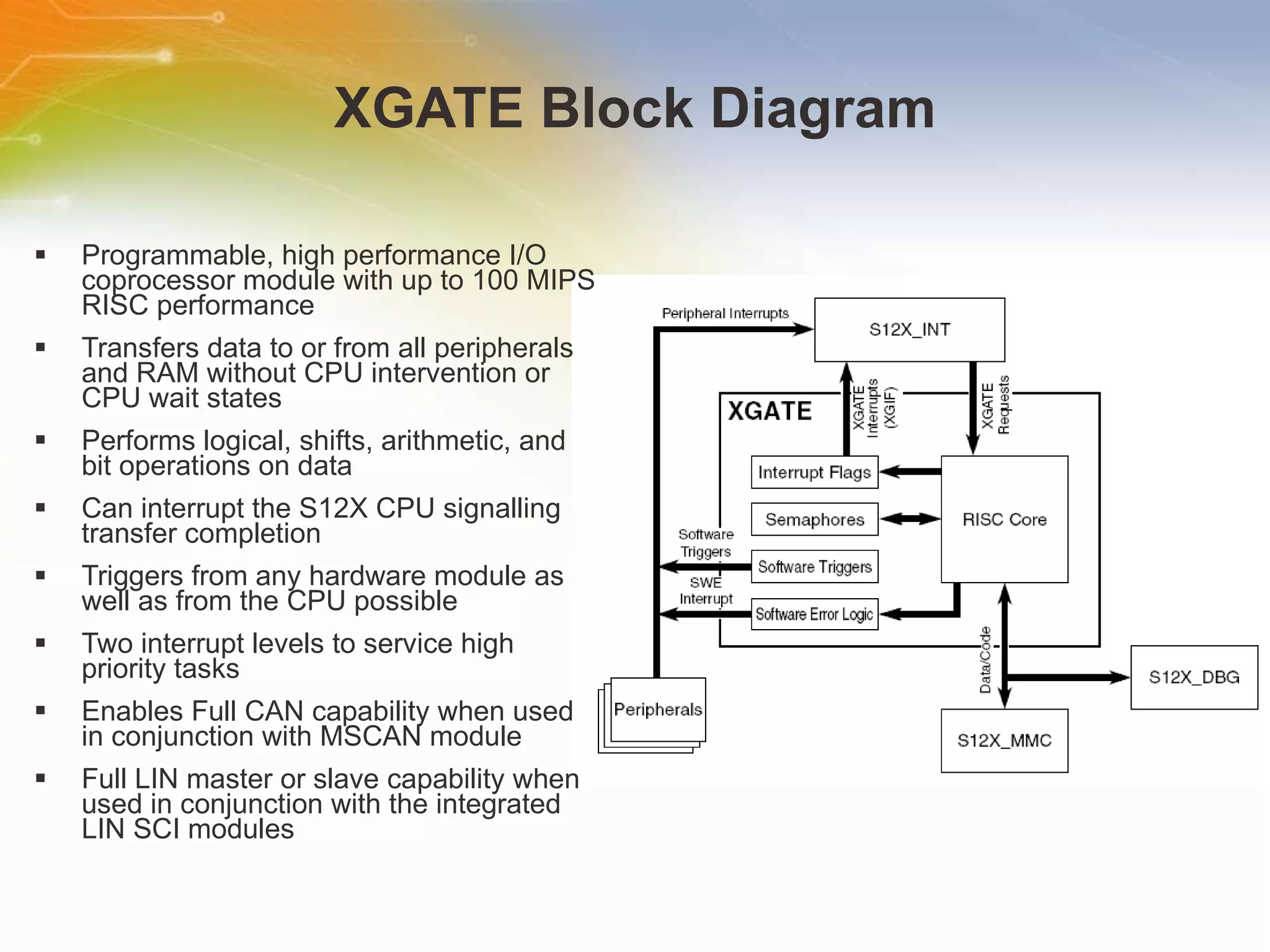 XGATE Block Diagram Programmable, high performance I/O coprocessor module with up to 100 MIPS RISC performance Transfers data to or from all peripherals and RAM without CPU intervention or CPU wait states Performs logical, shifts, arithmetic, and bit operations on data Can interrupt the S12X CPU signalling transfer completion Triggers from any hardware module as well as from the CPU possible Two interrupt levels to service high priority tasks Enables Full CAN capability when used in conjunction with MSCAN module Full LIN master or slave capability when used in conjunction with the integrated LIN SCI modules 