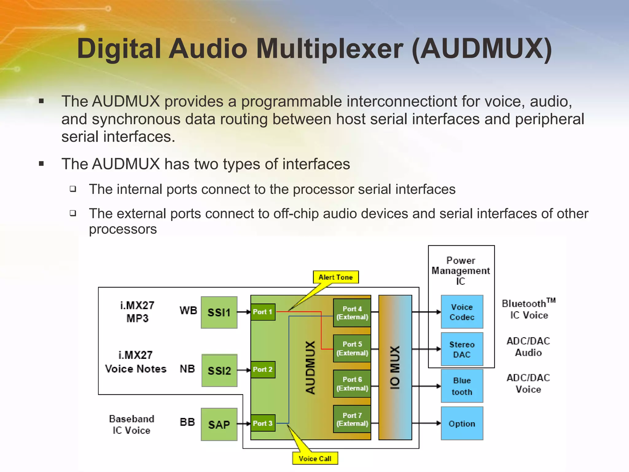 Digital Audio Multiplexer (AUDMUX) The AUDMUX provides a programmable interconnectiont for voice, audio, and synchronous data routing between host serial interfaces and peripheral serial interfaces. The AUDMUX has two types of interfaces The internal ports connect to the processor serial interfaces The external ports connect to off-chip audio devices and serial interfaces of other processors 