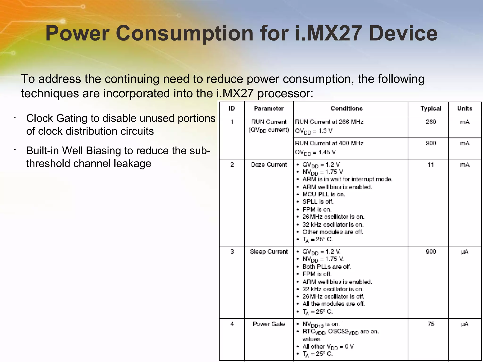 Power Consumption for i.MX27 Device To address the continuing need to reduce power consumption, the following techniques are incorporated into the i.MX27 processor: Clock Gating to disable unused portions of clock distribution circuits Built-in Well Biasing to reduce the sub-threshold channel leakage 