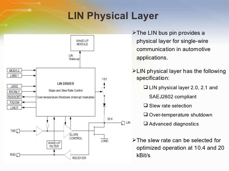 Overview Study on LIN System: MC33911