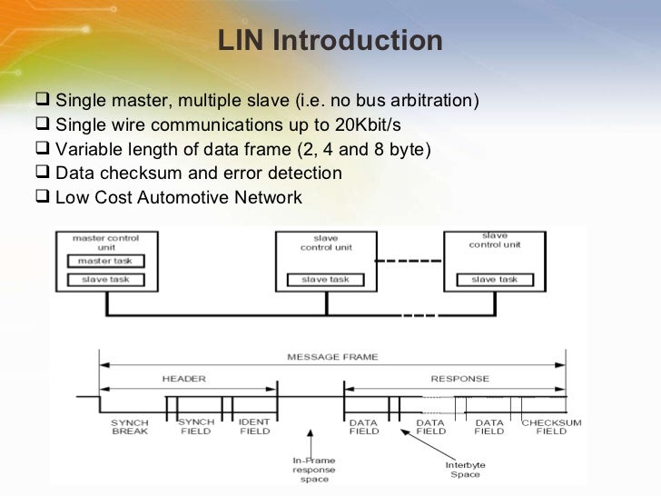 Overview Study on LIN System: MC33911