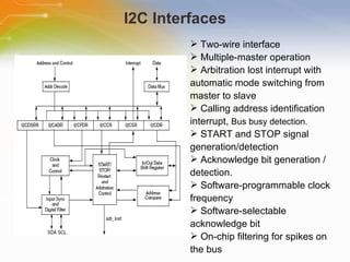 I2C Interfaces Two-wire interface Multiple-master operation Arbitration lost interrupt with automatic mode switching from master to slave Calling address identification interrupt,  Bus busy detection. START and STOP signal generation/detection Acknowledge bit generation / detection. Software-programmable clock frequency Software-selectable acknowledge bit On-chip filtering for spikes on the bus 