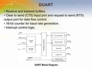 DUART UART Block Diagram •  Receive and transmit buffers. •  Clear to send (CTS) input port and request to send (RTS) output port for data flow control. •  16-bit counter for baud rate generation. •  Interrupt control logic. 