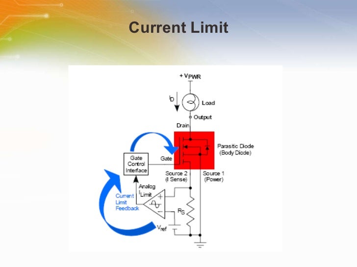 Power Integrated Circuit Switch
