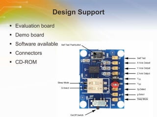 Design Support Evaluation board Demo board Software available Connectors CD-ROM 