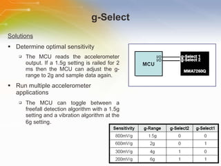 g-Select Solutions Determine optimal sensitivity The MCU reads the accelerometer output. If a 1.5g setting is railed for 2 ms then the MCU can adjust the g-range to 2g and sample data again. Run multiple accelerometer applications The MCU can toggle between a freefall detection algorithm with a 1.5g setting and a vibration algorithm at the 6g setting . 