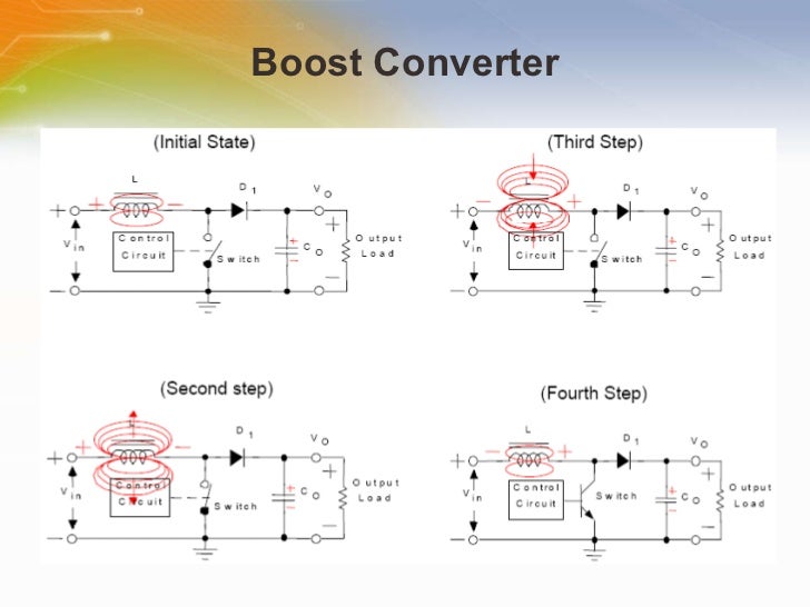 Introduction to Switching Regulators