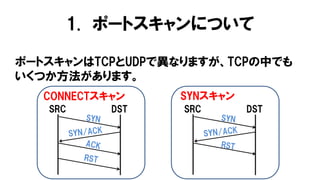 1. ポートスキャンについて
ポートスキャンはTCPとUDPで異なりますが、TCPの中でも
いくつか方法があります。
DSTSRC
CONNECTスキャン SYNスキャン
DSTSRC
 
