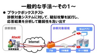 一般的な手法～その１～
ＦＷ サーバ機器
診断環境 診断対象環境 Ｗｅｂアプリ
NW機器
 ブラックボックステスト
診断対象システムに対して、疑似攻撃を試行し、
応答結果を分析して脆弱性を洗い出す
Attack!
×
診断実施者
×
Internet
 