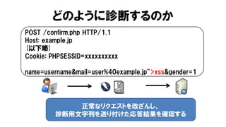 どのように診断するのか
POST /confirm.php HTTP/1.1
Host: example.jp
(以下略)
Cookie: PHPSESSID=xxxxxxxxxx
name=username&mail=user%40example.jp”>xss&gender=1
正常なリクエストを改ざんし、
診断用文字列を送り付けた応答結果を確認する
 