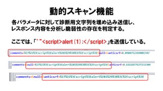 動的スキャン機能
各パラメータに対して診断用文字列を埋め込み送信し、
レスポンス内容を分析し脆弱性の存在を判定する。
ここでは、「’”<script>alert(1);</script>」を送信している。
 