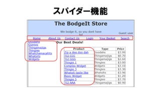 スパイダー機能
 