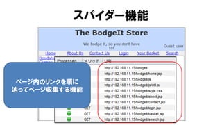 スパイダー機能
ページ内のリンクを順に
辿ってページ収集する機能
 