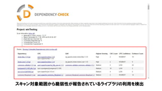 スキャン対象範囲から脆弱性が報告されているライブラリの利用を検出
 