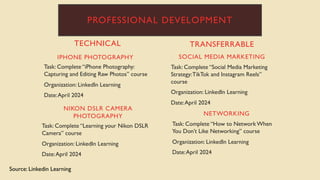 TECHNICAL
Task: Complete “iPhone Photography:
Capturing and Editing Raw Photos” course
Organization: LinkedIn Learning
Date:April 2024
TRANSFERRABLE
PROFESSIONAL DEVELOPMENT
IPHONE PHOTOGRAPHY SOCIAL MEDIA MARKETING
NIKON DSLR CAMERA
PHOTOGRAPHY
Task: Complete “Learning your Nikon DSLR
Camera” course
Organization: LinkedIn Learning
Date:April 2024
Task: Complete “Social Media Marketing
Strategy:TikTok and Instagram Reels”
course
Organization: LinkedIn Learning
Date:April 2024
Source: Linkedin Learning
NETWORKING
Task: Complete “How to Network When
You Don’t Like Networking” course
Organization: LinkedIn Learning
Date:April 2024
 