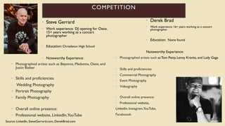 COMPETITION
• Steve Gerrard
• Work experience: DJ opening for Oasis,
15+ years working as a concert
photographer
• Education: Christleton High School
• Noteworthy Experience:
• Photographed artists such as Beyonce, Madonna, Oasis, and
Justin Bieber
• Skills and proficiencies:
• Wedding Photography
• Portrait Photography
• Family Photography
• Overall online presence:
• Professional website, LinkedIn,YouTube
• Derek Brad
• Work experience: 16+ years working as a concert
photographer
• Education: None found
Noteworthy Experience:
• Photographed artists such asTom Petty, Lenny Kravitz, and Lady Gaga
• Skills and proficiencies:
• Commercial Photography
• Event Photography
• Videography
• Overall online presence:
• Professional website,
Linkedin, Instagram,YouTube,
Faceboook
Source: LinkedIn, SteveGerrard.com, DerekBrad.com
 