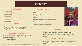 CORE VALUES
• Authenticity
• Appreciation
• Confidence
• Creativity
• Excitement
• Why?
• To capture the raw essence of musicians
• How?
• By taking photos during performances
• What?
• Tour and concert photography
GOLDEN CIRCLE
IDENTITY
VISION
To inspire those to see artists perform live,
to gain the experience of a lifetime.
PASSION
Traveling and attending live Hip-Hop and Rap
performances with the chance to photograph the
artists.
GUIDING PRINCIPLE
“If your pictures are not good enough you are
not close enough.”
– Robert Capa
SUPER POWER
Getting the right angles and lighting for the perfect
shot
Resources: CoreValues Exercise Worksheet, Start With Why, Help DiscoverYourVs and Ps
 