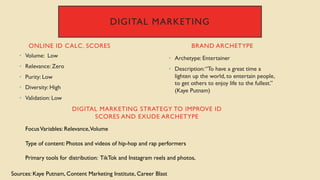 ONLINE ID CALC. SCORES
• Volume: Low
• Relevance: Zero
• Purity: Low
• Diversity: High
• Validation: Low
• Archetype: Entertainer
• Description:“To have a great time a
lighten up the world, to entertain people,
to get others to enjoy life to the fullest.”
(Kaye Putnam)
BRAND ARCHETYPE
DIGITAL MARKETING
DIGITAL MARKETING STRATEGY TO IMPROVE ID
SCORES AND EXUDE ARCHETYPE
FocusVariables: Relevance,Volume
Type of content: Photos and videos of hip-hop and rap performers
Primary tools for distribution: TikTok and Instagram reels and photos,
Sources: Kaye Putnam, Content Marketing Institute, Career Blast
 