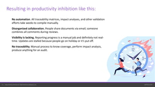 perforce.com6 | Helix ALM by Perforce © 2019 Perforce Software, Inc.
No automation. All traceability matrices, impact analyses, and other validation
efforts take weeks to compile manually.
Disorganized collaboration. People share documents via email; someone
combines all comments during reviews.
Visibility is lacking. Reporting progress is a manual job and definitely not real-
time. Updates are stalled because people go on holiday or it’s put off.
No traceability. Manual process to know coverage, perform impact analysis,
produce anything for an audit.
Resulting in productivity inhibition like this:
 