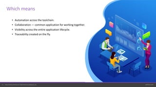 perforce.com8 | Helix ALM by Perforce © 2019 Perforce Software, Inc.
Which means
• Automation across the toolchain.
• Collaboration — common application for working together.
• Visibility across the entire application lifecycle.
• Traceability created on the fly.
 