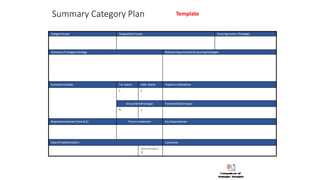Free set of templates to Super Charge your Category Management Program ...