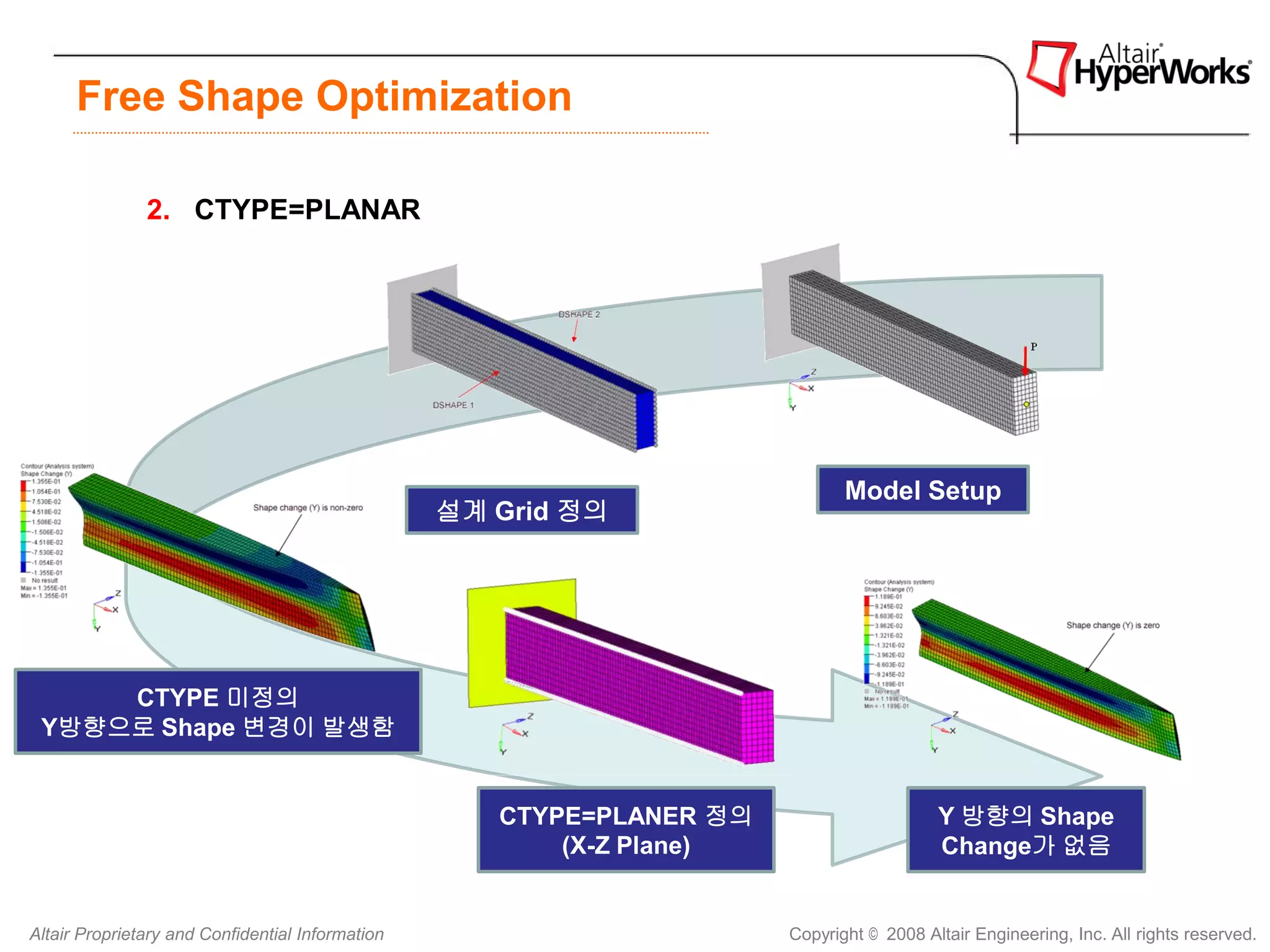 Free shape panel_설명_v10 | PDF