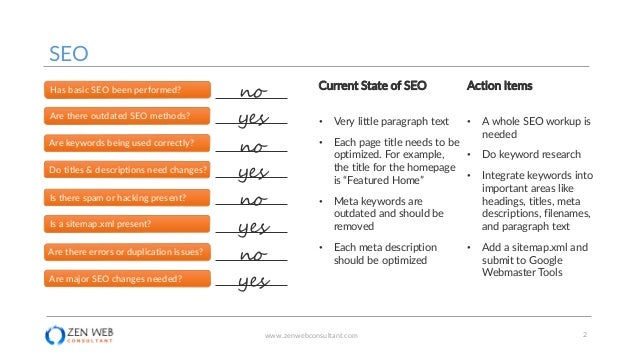 free site review example