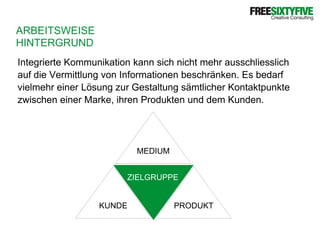 ARBEITSWEISEHINTERGRUNDIntegrierte Kommunikation kann sich nicht mehr ausschliesslichauf die Vermittlung von Informationen beschränken. Es bedarfvielmehr einer Lösung zur Gestaltung sämtlicher Kontaktpunktezwischen einer Marke, ihren Produkten und dem Kunden.MEDIUMPRODUKTKUNDEZIELGRUPPE