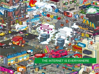 .THE INTERNET IS EVERYWHERE