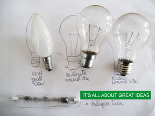 IT’S ALL ABOUT GREAT IDEAS
