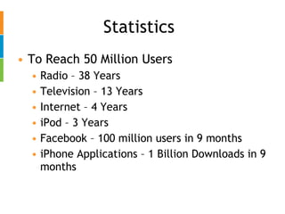 Statistics To Reach 50 Million Users Radio – 38 Years Television – 13 Years Internet – 4 Years iPod – 3 Years Facebook – 100 million users in 9 months iPhone Applications – 1 Billion Downloads in 9 months 