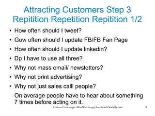 Corinne Cavanaugh -MissMarketing@FreeSeattleSocially.com 11
Attracting Customers Step 3
Repitition Repetition Repitition 1/2
● How often should I tweet?
● Gow often should I update FB/FB Fan Page
● How often should I update linkedin?
● Dp I have to use all three?
● Why not mass email/ newsletters?
● Why not print advertising?
● Why not just sales calll people?
On average people have to hear about something
7 times before acting on it.
 