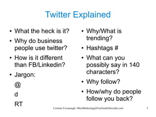 Corinne Cavanaugh -MissMarketing@FreeSeattleSocially.com 5
Twitter Explained
● What the heck is it?
● Why do business
people use twitter?
● How is it different
than FB/Linkedin?
● Jargon:
@
d
RT
● Why/What is
trending?
● Hashtags #
● What can you
possibly say in 140
characters?
● Why follow?
● How/why do people
follow you back?
 